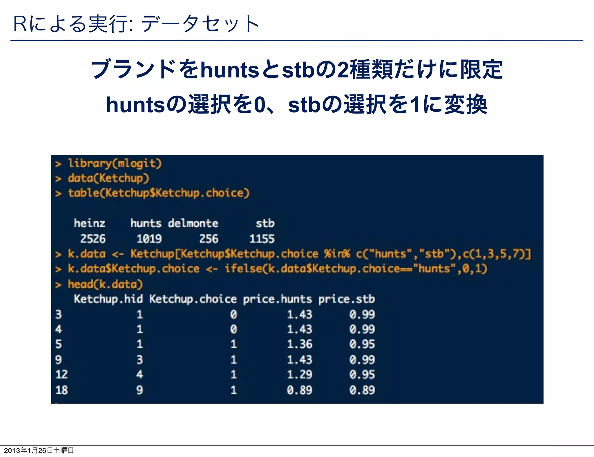 Rによる実行: データセット

                ブランドをhuntsとstbの2種類だけに限定
                huntsの選択を0、stbの選択を1に変換




2013年1月26日土曜日
 