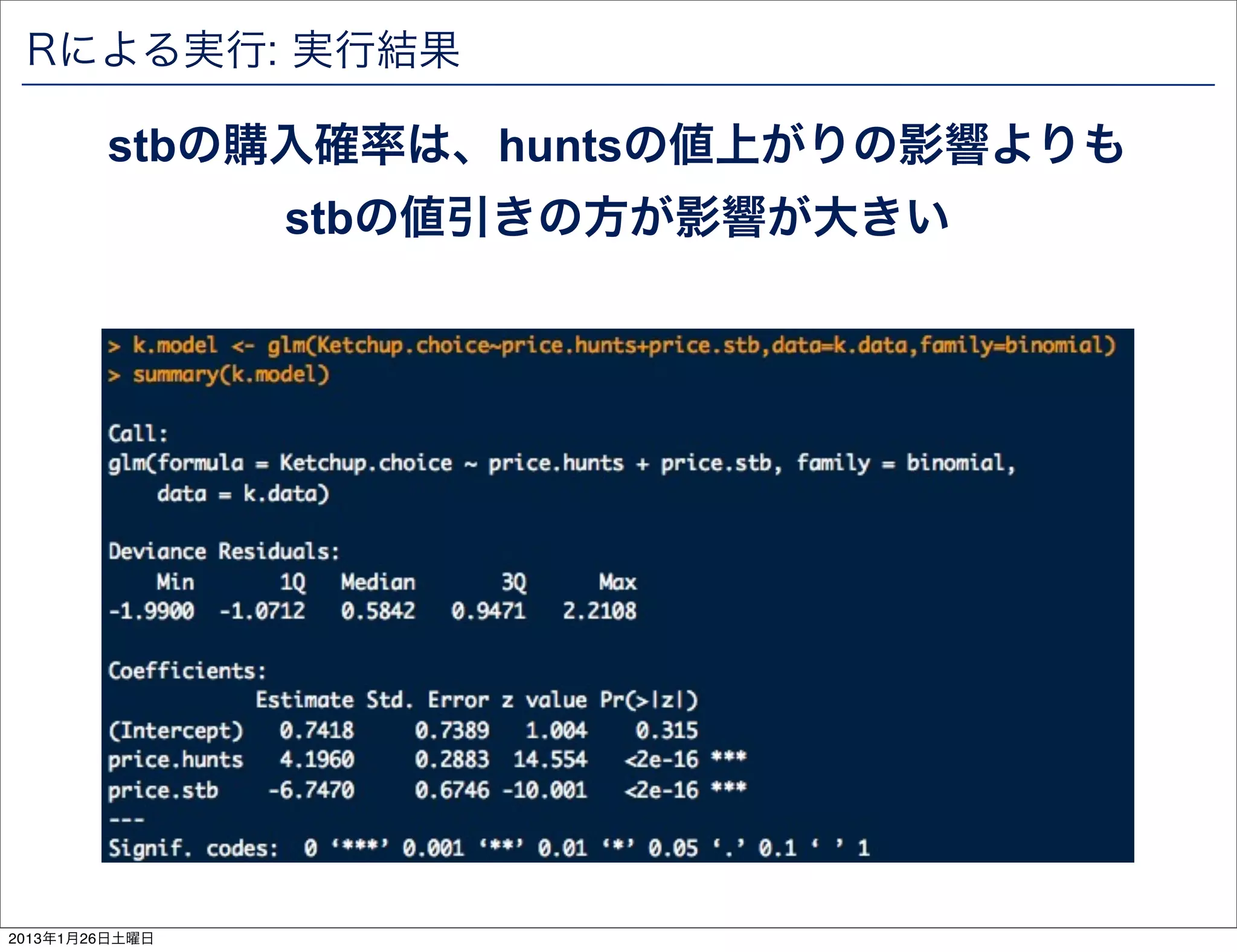 Rによる実行: 実行結果

        stbの購入確率は、huntsの値上がりの影響よりも
                stbの値引きの方が影響が大きい




2013年1月26日土曜日
 