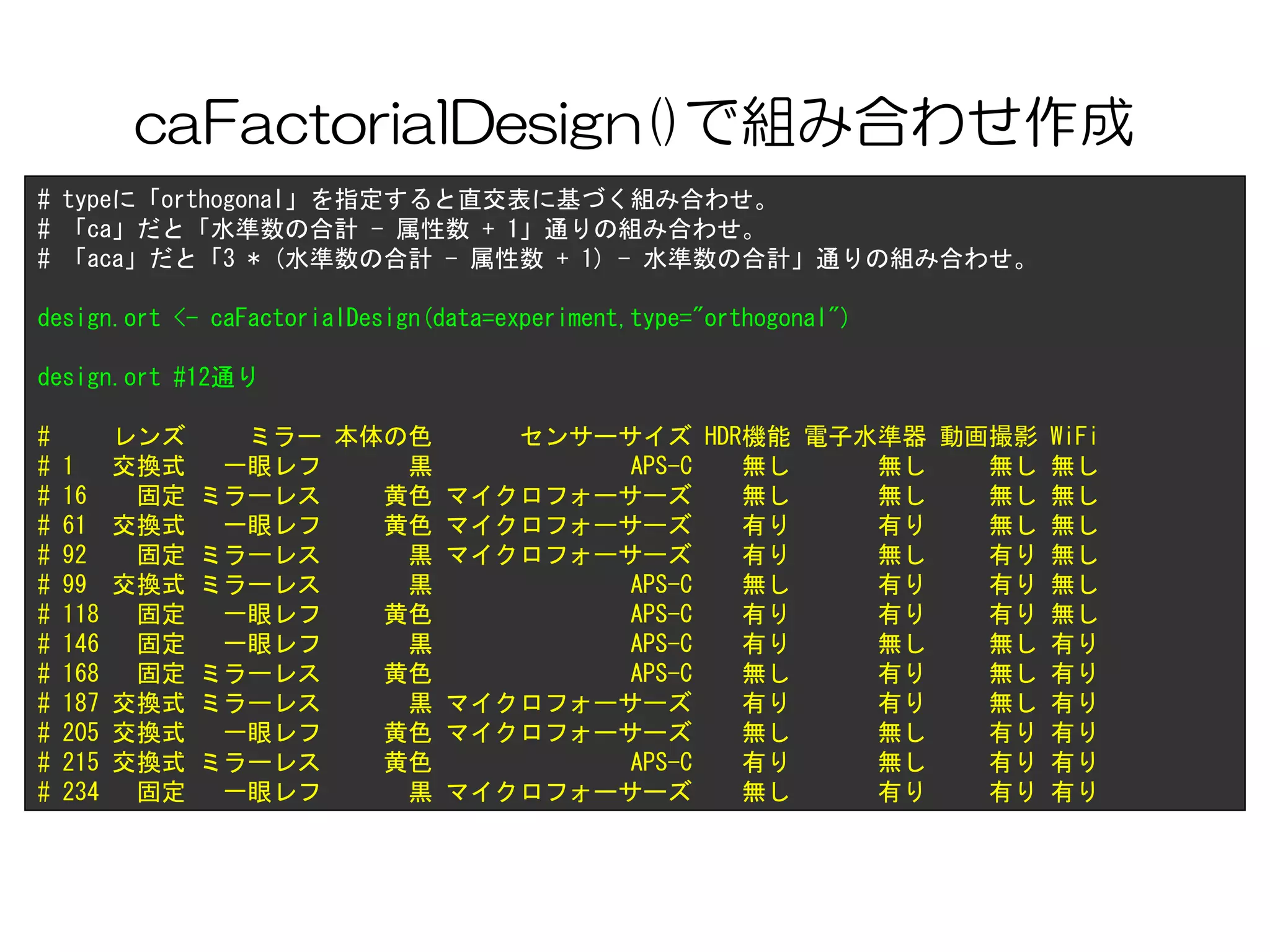 caFactorialDesign()で組み合わせ作成
# typeに「orthogonal」を指定すると直交表に基づく組み合わせ。
# 「ca」だと「水準数の合計 - 属性数 + 1」通りの組み合わせ。
# 「aca」だと「3 * (水準数の合計 - 属性数 + 1) - 水準数の合計」通りの組み合わせ。
design.ort <- caFactorialDesign(data=experiment,type="orthogonal")
design.ort #12通り
# レンズ ミラー 本体の色 センサーサイズ HDR機能 電子水準器 動画撮影 WiFi
# 1 交換式 一眼レフ 黒 APS-C 無し 無し 無し 無し
# 16 固定 ミラーレス 黄色 マイクロフォーサーズ 無し 無し 無し 無し
# 61 交換式 一眼レフ 黄色 マイクロフォーサーズ 有り 有り 無し 無し
# 92 固定 ミラーレス 黒 マイクロフォーサーズ 有り 無し 有り 無し
# 99 交換式 ミラーレス 黒 APS-C 無し 有り 有り 無し
# 118 固定 一眼レフ 黄色 APS-C 有り 有り 有り 無し
# 146 固定 一眼レフ 黒 APS-C 有り 無し 無し 有り
# 168 固定 ミラーレス 黄色 APS-C 無し 有り 無し 有り
# 187 交換式 ミラーレス 黒 マイクロフォーサーズ 有り 有り 無し 有り
# 205 交換式 一眼レフ 黄色 マイクロフォーサーズ 無し 無し 有り 有り
# 215 交換式 ミラーレス 黄色 APS-C 有り 無し 有り 有り
# 234 固定 一眼レフ 黒 マイクロフォーサーズ 無し 有り 有り 有り
 