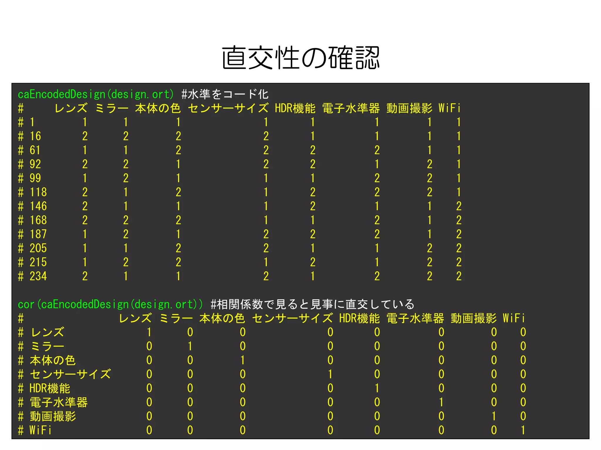 直交性の確認
caEncodedDesign(design.ort) #水準をコード化
# レンズ ミラー 本体の色 センサーサイズ HDR機能 電子水準器 動画撮影 WiFi
# 1 1 1 1 1 1 1 1 1
# 16 2 2 2 2 1 1 1 1
# 61 1 1 2 2 2 2 1 1
# 92 2 2 1 2 2 1 2 1
# 99 1 2 1 1 1 2 2 1
# 118 2 1 2 1 2 2 2 1
# 146 2 1 1 1 2 1 1 2
# 168 2 2 2 1 1 2 1 2
# 187 1 2 1 2 2 2 1 2
# 205 1 1 2 2 1 1 2 2
# 215 1 2 2 1 2 1 2 2
# 234 2 1 1 2 1 2 2 2
cor(caEncodedDesign(design.ort)) #相関係数で見ると見事に直交している
# レンズ ミラー 本体の色 センサーサイズ HDR機能 電子水準器 動画撮影 WiFi
# レンズ 1 0 0 0 0 0 0 0
# ミラー 0 1 0 0 0 0 0 0
# 本体の色 0 0 1 0 0 0 0 0
# センサーサイズ 0 0 0 1 0 0 0 0
# HDR機能 0 0 0 0 1 0 0 0
# 電子水準器 0 0 0 0 0 1 0 0
# 動画撮影 0 0 0 0 0 0 1 0
# WiFi 0 0 0 0 0 0 0 1
 