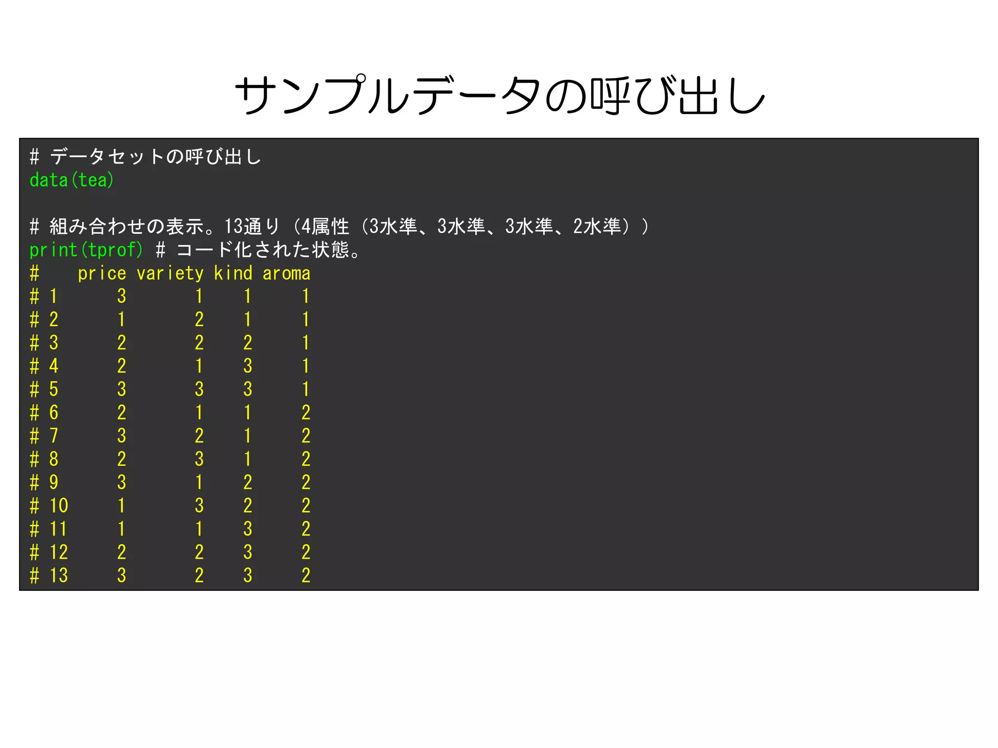 サンプルデータの呼び出し
# データセットの呼び出し
data(tea)
# 組み合わせの表示。13通り（4属性（3水準、3水準、3水準、2水準））
print(tprof) # コード化された状態。
# price variety kind aroma
# 1 3 1 1 1
# 2 1 2 1 1
# 3 2 2 2 1
# 4 2 1 3 1
# 5 3 3 3 1
# 6 2 1 1 2
# 7 3 2 1 2
# 8 2 3 1 2
# 9 3 1 2 2
# 10 1 3 2 2
# 11 1 1 3 2
# 12 2 2 3 2
# 13 3 2 3 2
 