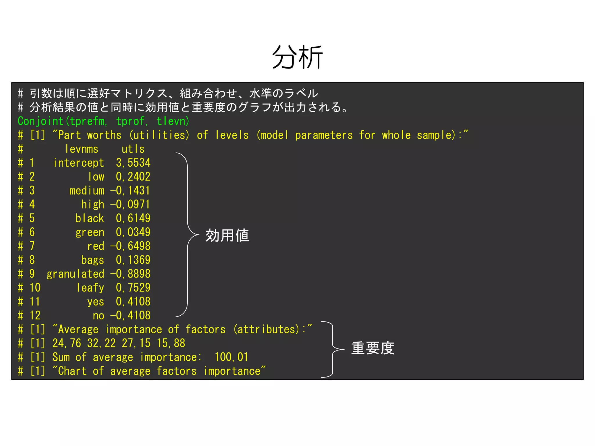 分析
# 引数は順に選好マトリクス、組み合わせ、水準のラベル
# 分析結果の値と同時に効用値と重要度のグラフが出力される。
Conjoint(tprefm, tprof, tlevn)
# [1] "Part worths (utilities) of levels (model parameters for whole sample):"
# levnms utls
# 1 intercept 3,5534
# 2 low 0,2402
# 3 medium -0,1431
# 4 high -0,0971
# 5 black 0,6149
# 6 green 0,0349
# 7 red -0,6498
# 8 bags 0,1369
# 9 granulated -0,8898
# 10 leafy 0,7529
# 11 yes 0,4108
# 12 no -0,4108
# [1] "Average importance of factors (attributes):"
# [1] 24,76 32,22 27,15 15,88
# [1] Sum of average importance: 100,01
# [1] "Chart of average factors importance"
効用値
重要度
 