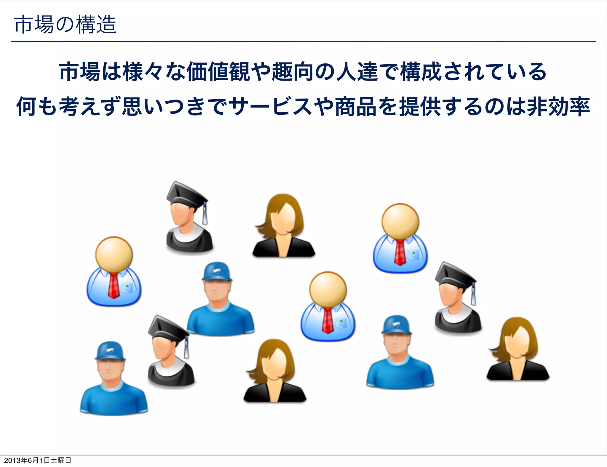 市場の構造
市場は様々な価値観や趣向の人達で構成されている
何も考えず思いつきでサービスや商品を提供するのは非効率
2013年6月1日土曜日
 