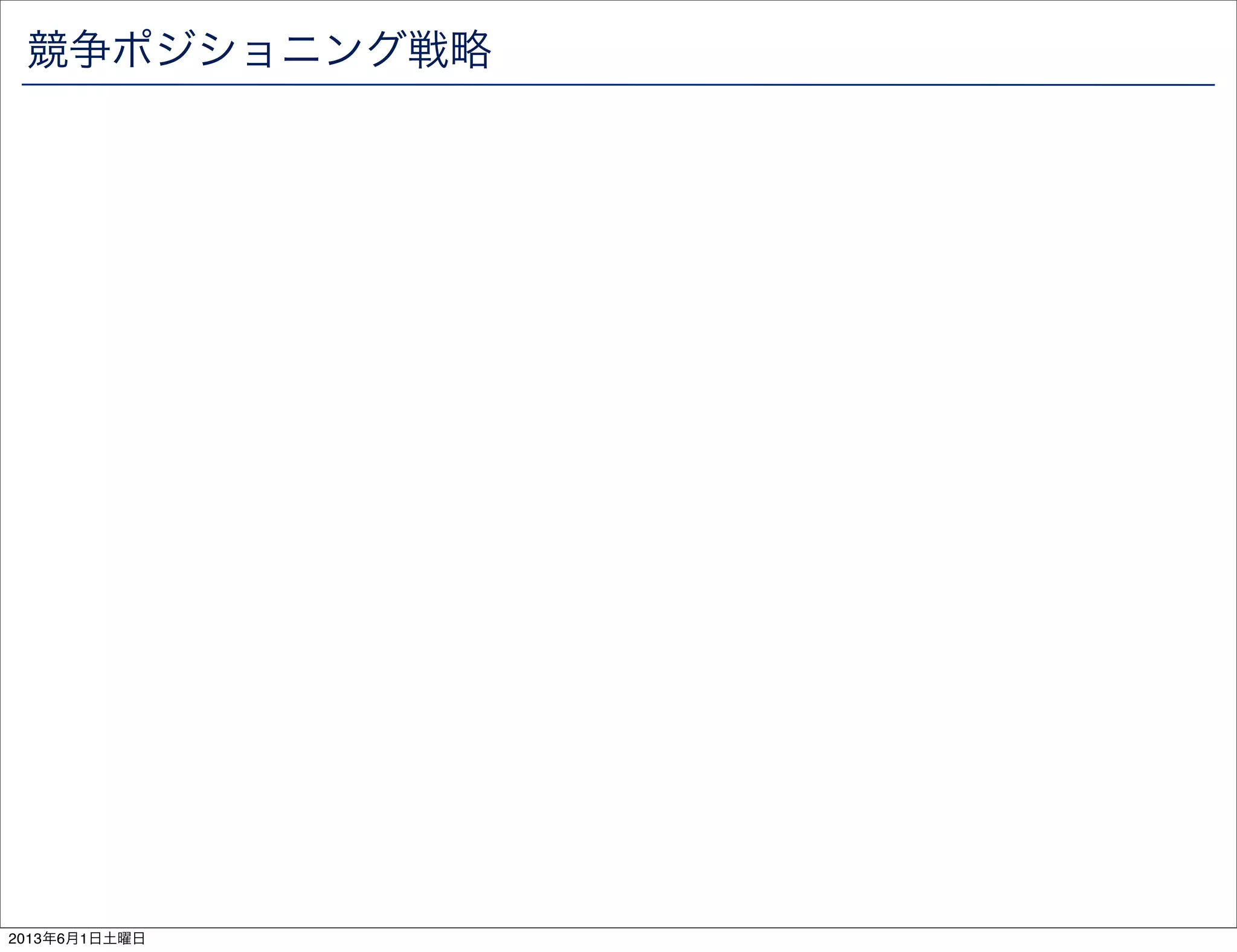 競争ポジショニング戦略
2013年6月1日土曜日
 