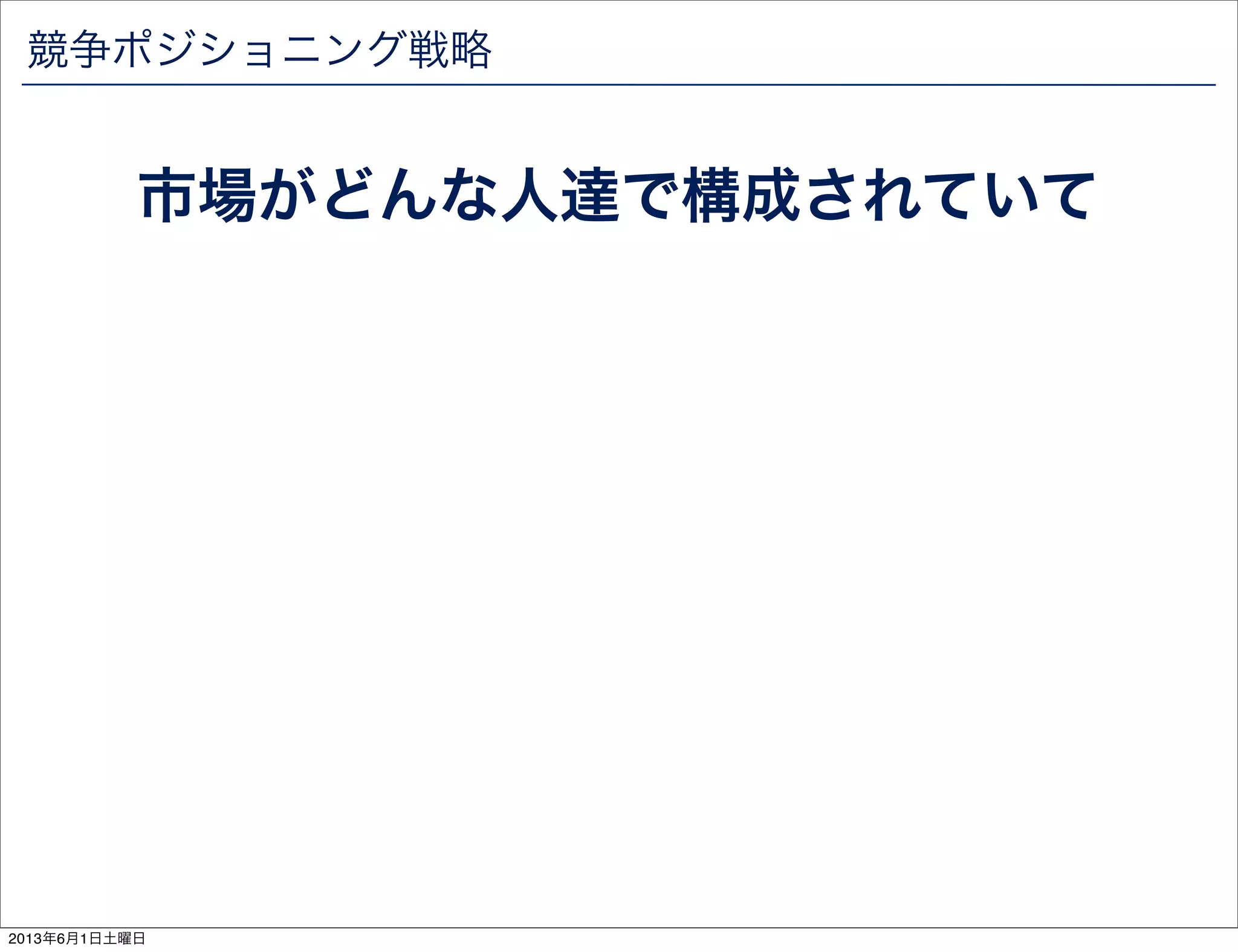競争ポジショニング戦略
市場がどんな人達で構成されていて
2013年6月1日土曜日
 