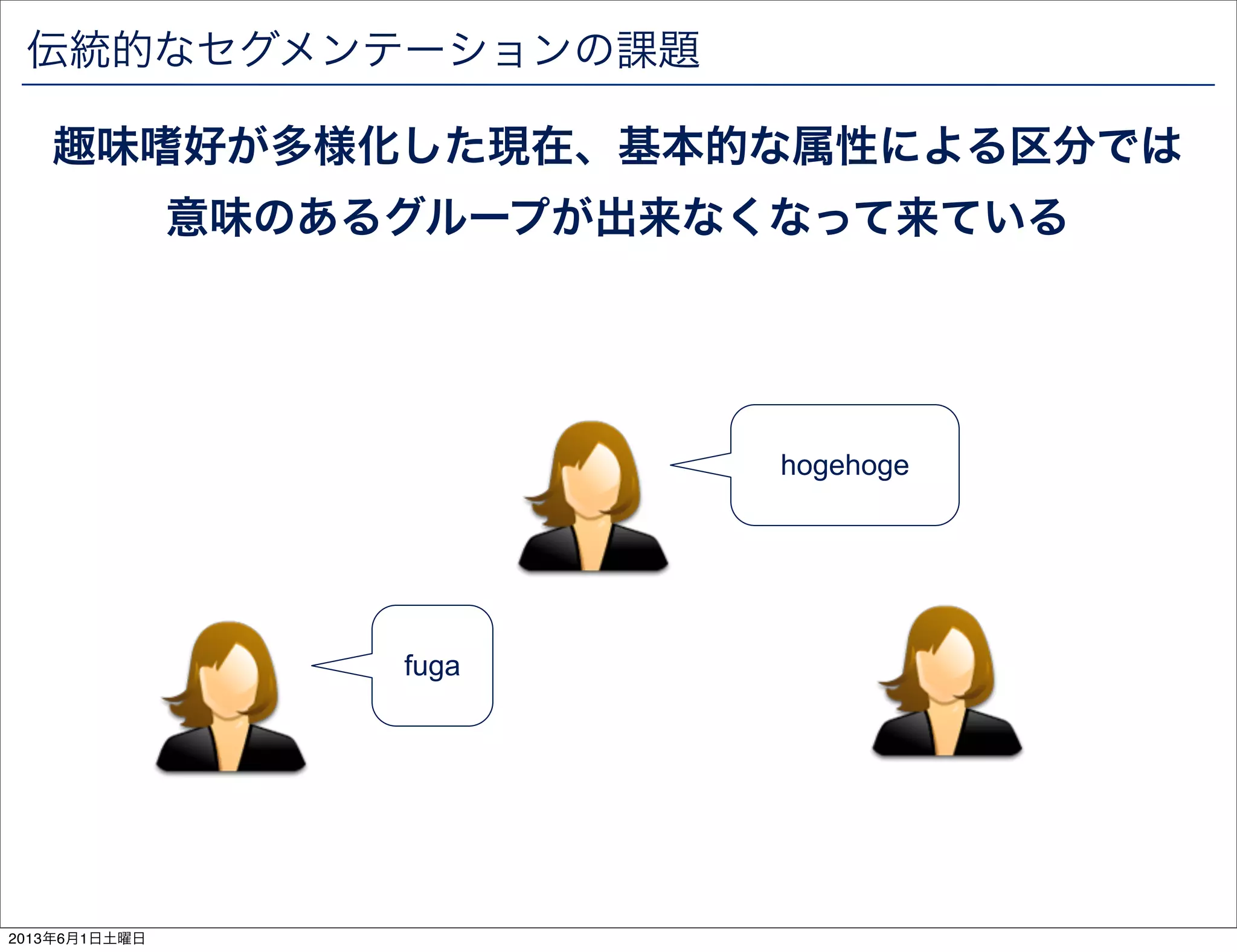 伝統的なセグメンテーションの課題
hogehoge
fuga
趣味嗜好が多様化した現在、基本的な属性による区分では
意味のあるグループが出来なくなって来ている
2013年6月1日土曜日
 