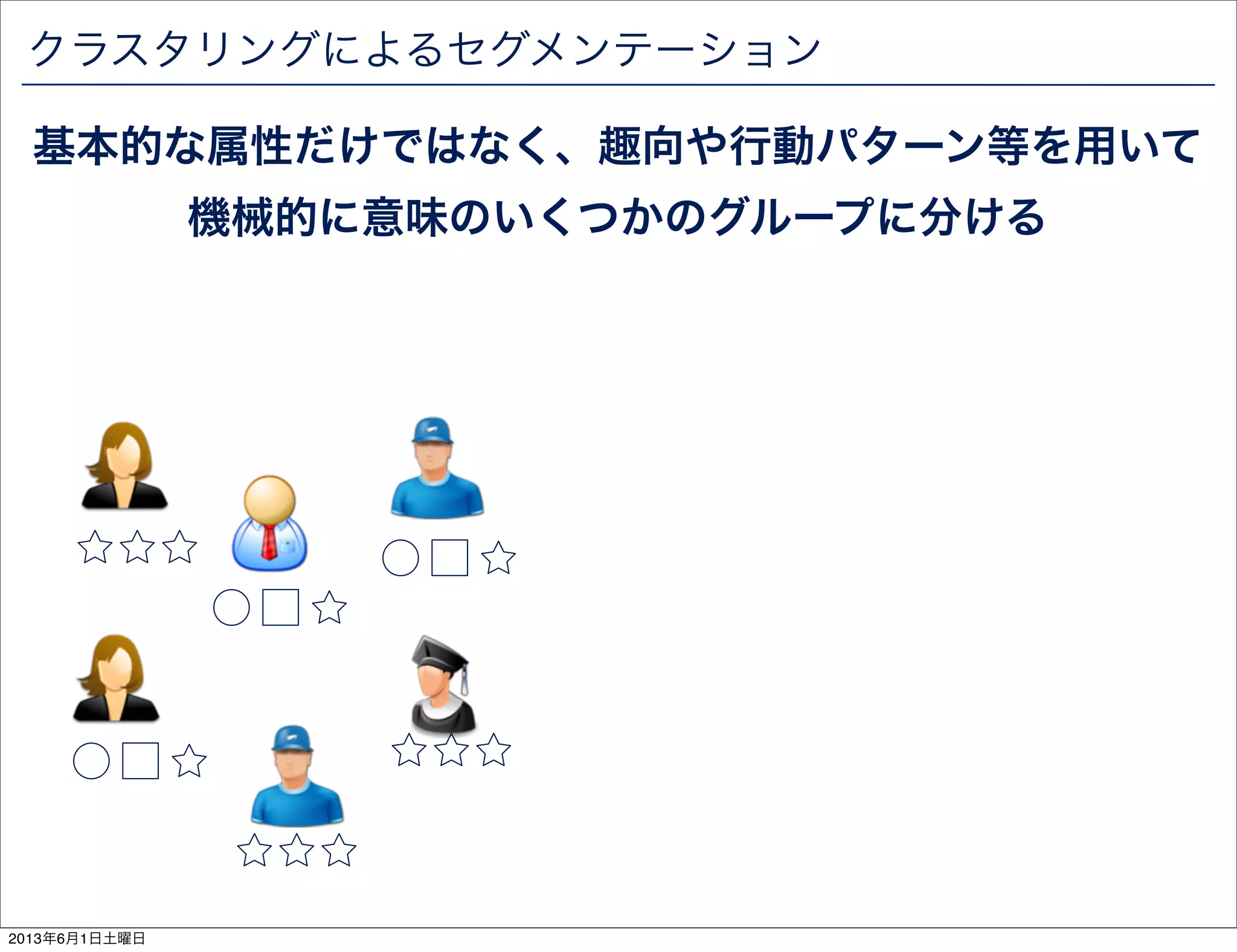 クラスタリングによるセグメンテーション
基本的な属性だけではなく、趣向や行動パターン等を用いて
機械的に意味のいくつかのグループに分ける
2013年6月1日土曜日
 