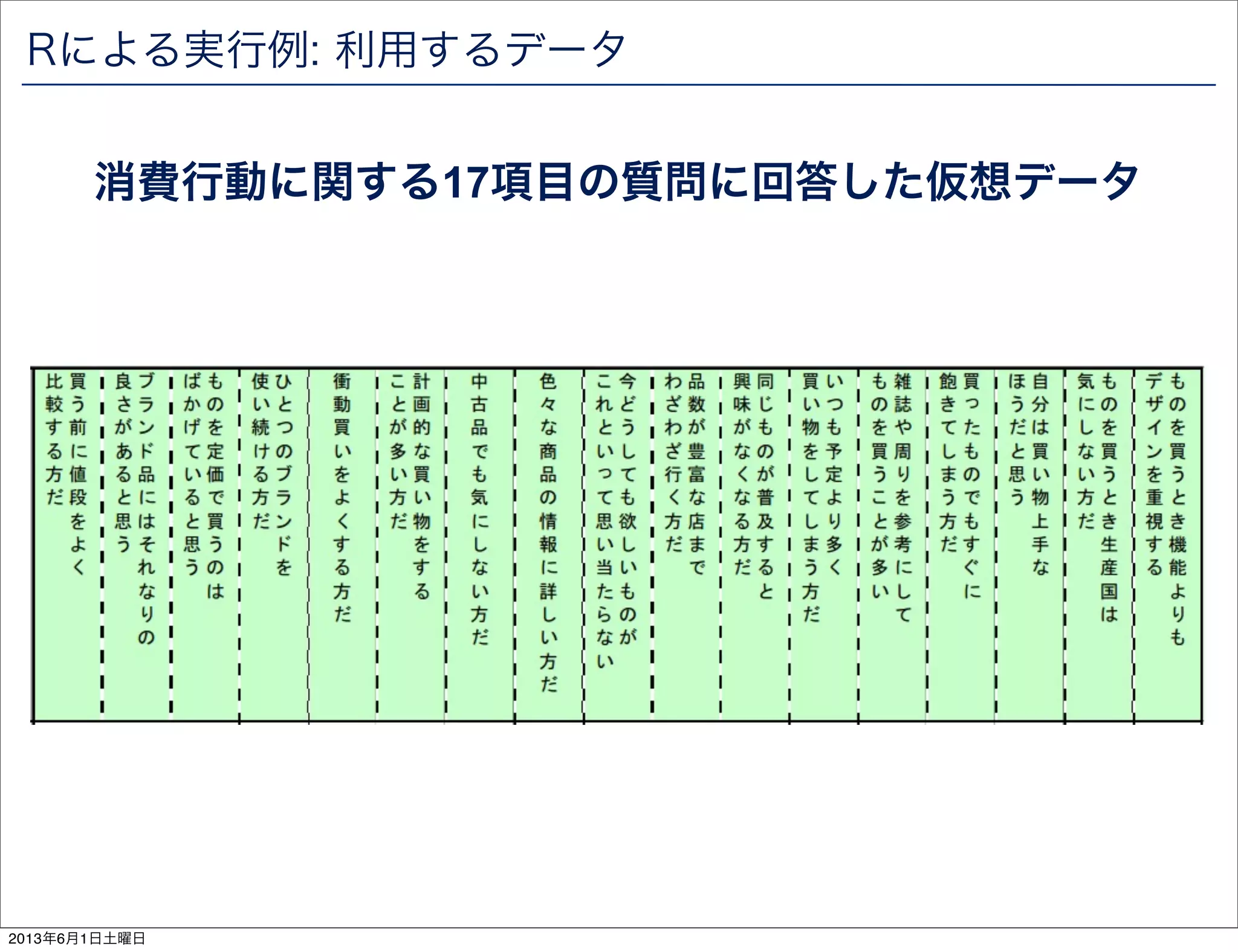 Rによる実行例: 利用するデータ
消費行動に関する17項目の質問に回答した仮想データ
2013年6月1日土曜日
 