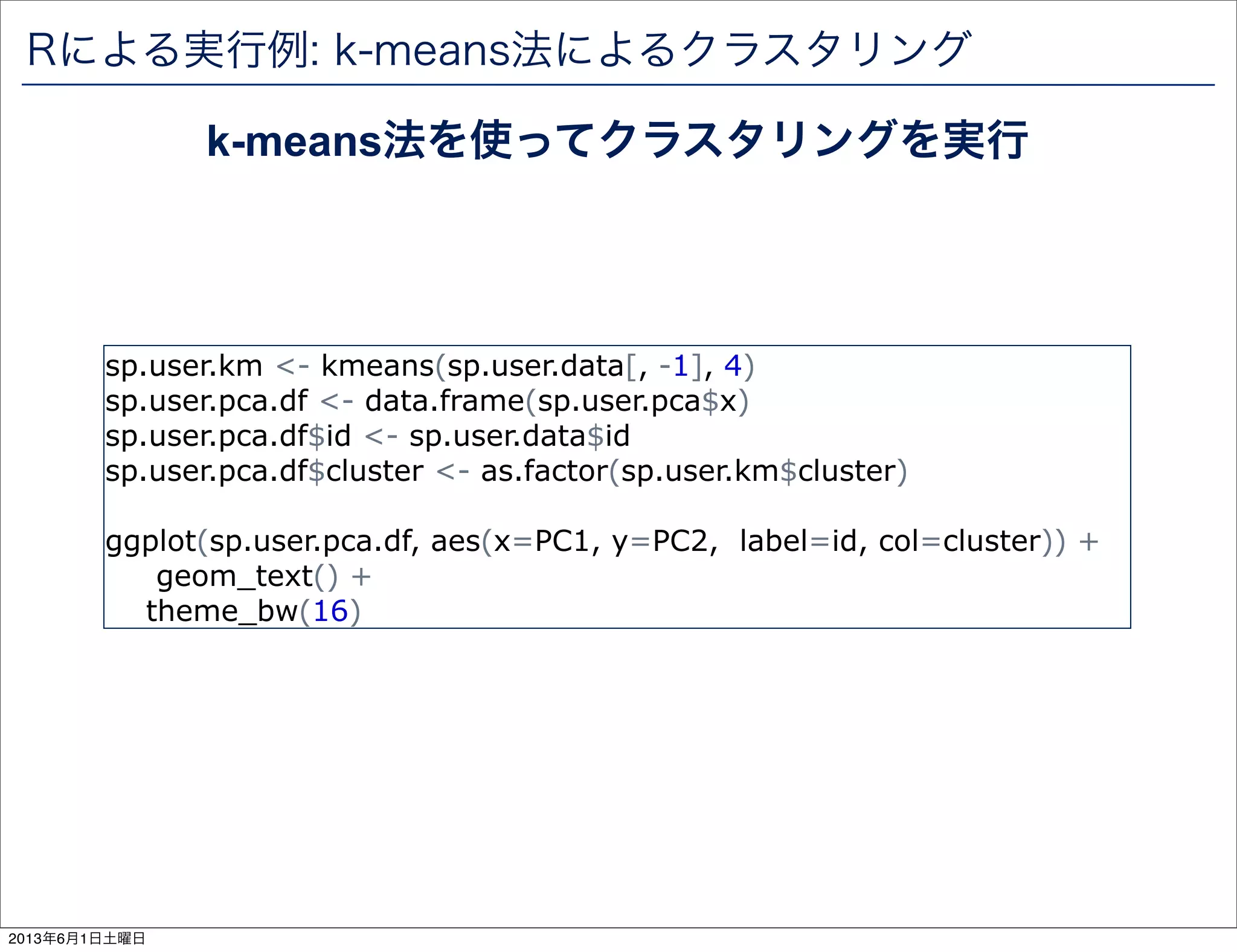 Rによる実行例: k-means法によるクラスタリング
k-means法を使ってクラスタリングを実行
sp.user.km <- kmeans(sp.user.data[, -1], 4)
sp.user.pca.df <- data.frame(sp.user.pca$x)
sp.user.pca.df$id <- sp.user.data$id
sp.user.pca.df$cluster <- as.factor(sp.user.km$cluster)
ggplot(sp.user.pca.df, aes(x=PC1, y=PC2, label=id, col=cluster)) +
geom_text() +
theme_bw(16)
2013年6月1日土曜日
 