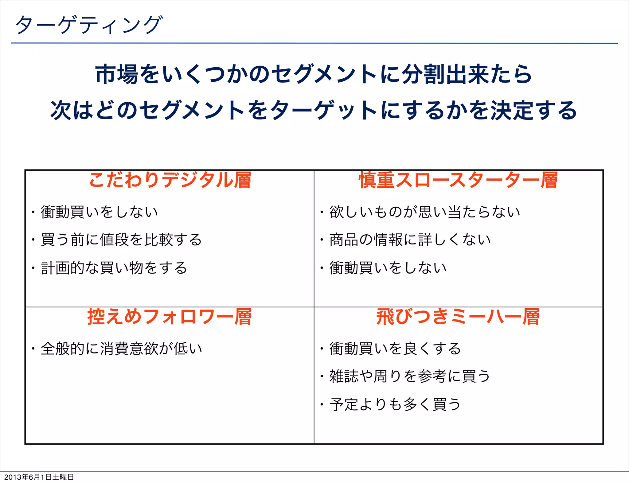 ターゲティング
市場をいくつかのセグメントに分割出来たら
次はどのセグメントをターゲットにするかを決定する
こだわりデジタル層
・衝動買いをしない
・買う前に値段を比較する
・計画的な買い物をする
慎重スロースターター層
・欲しいものが思い当たらない
・商品の情報に詳しくない
・衝動買いをしない
控えめフォロワー層
・全般的に消費意欲が低い
飛びつきミーハー層
・衝動買いを良くする
・雑誌や周りを参考に買う
・予定よりも多く買う
2013年6月1日土曜日
 