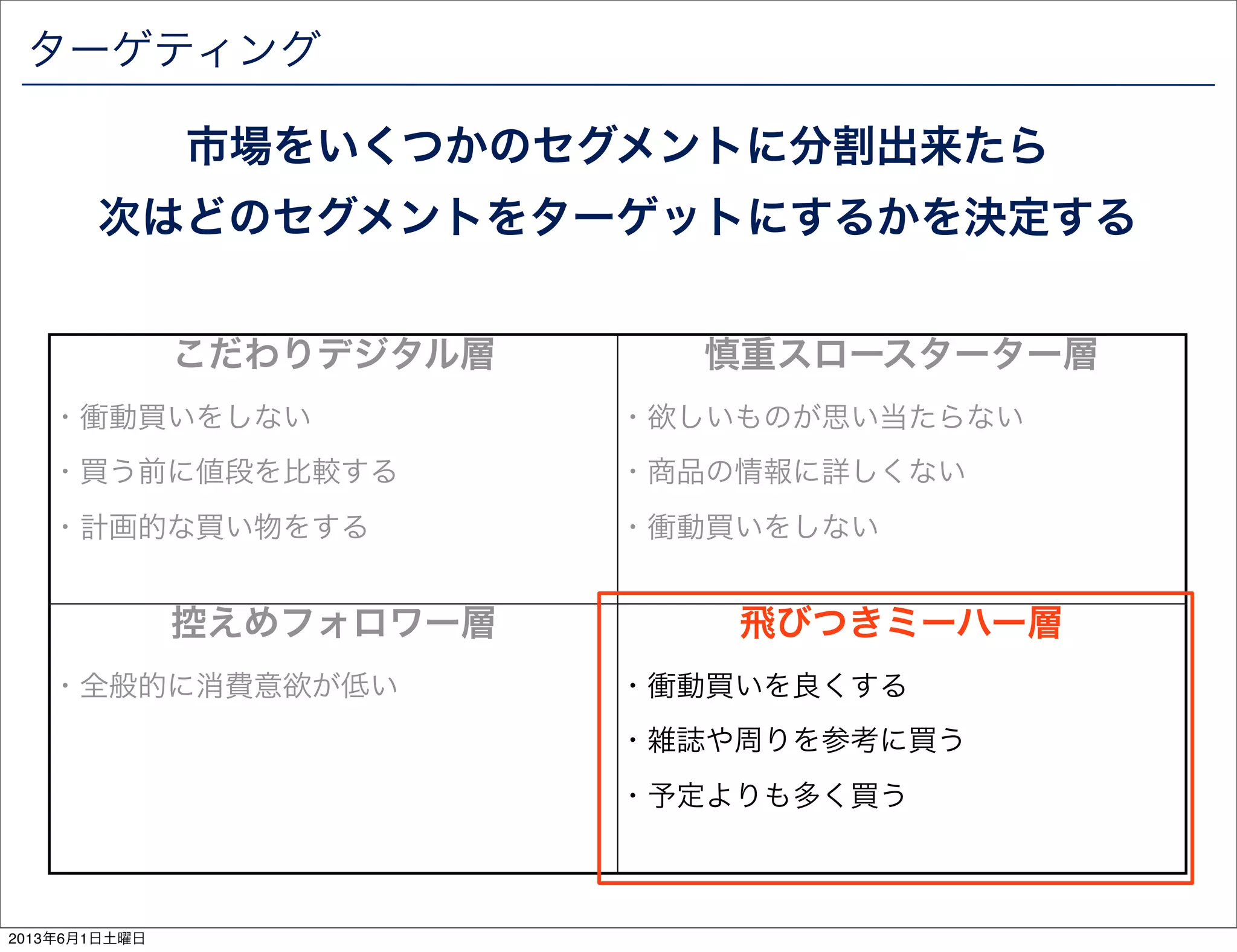 ターゲティング
市場をいくつかのセグメントに分割出来たら
次はどのセグメントをターゲットにするかを決定する
こだわりデジタル層
・衝動買いをしない
・買う前に値段を比較する
・計画的な買い物をする
慎重スロースターター層
・欲しいものが思い当たらない
・商品の情報に詳しくない
・衝動買いをしない
控えめフォロワー層
・全般的に消費意欲が低い
飛びつきミーハー層
・衝動買いを良くする
・雑誌や周りを参考に買う
・予定よりも多く買う
2013年6月1日土曜日
 