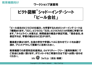 Copyright © 2013 Satoru Itabashi http:// 3w1h.jp
ワークショップ演習用
ピクト図解 シャドーイング・シート
「ビール会社」
®
「ビール会社のビジネスの仕組み」 を学習するためのシャドーイング・シートは
7種類あります。「B2C」 ビジネスと 「B2B」 ビジネスの2つが同時に学習でき
ます。「タイムライン」を使えば、時間経過の概念が表記可能。 「競合会社」を
表記すれば、学習の幅はさらに広がります。
難易度が異なります。生徒の学年や学習レベルに合わせてシートをお選び
頂き、プリントアウトして授業でご活用ください。
教育機関での非営利目的使用は、ロイヤリティー・フリー （使用料無料） で
ご自由にお使い頂けます。ダウンロードをご希望の方は下記へお問い合わせ
ください。
Copyright © 2013 Satoru Itabashi http:// 3w1h.jp
教育機関向け
 