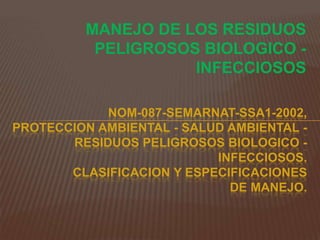 MANEJO DE LOS RESIDUOS
PELIGROSOS BIOLOGICO -
INFECCIOSOS
NOM-087-SEMARNAT-SSA1-2002,
PROTECCION AMBIENTAL - SALUD AMBIENTAL -
RESIDUOS PELIGROSOS BIOLOGICO -
INFECCIOSOS.
CLASIFICACION Y ESPECIFICACIONES
DE MANEJO.
 