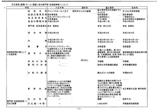 ユ

・ヽ

 

堰
こ
椰
侶
却
千
も

扇
や
侶
や
冊

喧

０

野
￡
コ

ハ
い

К

ミ

Ｈ
＜
ー
千

﹄

後

︶
３

て

０
＝︵
珈
胡
ｔ
椰

冊

Ю
二
加

雄

ヽ︶
Ｅ

卿
Ｓ
︱ヽ
子
い・
扇
語︶
増
翠
メ

 

．

ぐ
つ
く′
タ

撫
田
仙
製
理

′

ヽ
︱
、

い
０
、
Ｎ

ト
ト
ト
Ｚ
＝・
氷
叩
や
田
和
投

□
な
賦
颯
翠
メ
傷
椰
拒
Ｋ
≦

せ
器
椰
匝
ま

Щ
∞
せ
９
侵
眸

興

Ｃ
稲

肛

堰

Щ
ヾ
せ
銘
侵
眸
疑
世

く
Щ
業
□ 〓
□ 益 廿
凝
〓
紺 卜ヽ 悩
ぐ 十 け

く
撫 業
田 □
伽 叢
艘 堅
聖 ︱

一

撫
劉
畑
投
票
螢
ミ
剛
価
ｄ
調
斌
編
一

ピ
Ж
黒
田
冊

︼
↑
Ｎ
址
田
哺

ピ
Ⅸ
即
Ｋ
日
叩
麺
韻
奪
椰
Ｎ
Ｅ
冊

′

Щ
寸
■
口
侵
叶

Щ
寸
■
ミ
怪
叶

Щ
寸
せ
ヽ
昼
眸

︱
口 回
ｒ あ
Щ Щ
寸 ∞
■ せ
Ｒ ８
昼 侵
眸 叶
一

田
あ
Щ
∽
せ
Ｒ
怪
眸

︱
田 □
ｒ あ
Щ Щ
せ ｏ
よ せ
Ｒ Ｒ
昼 昼
眸 眸

︱
回
ｒ
Щ
ヾ
せ
ヽ
怪
眸

．

麺
韻
ミ
Ⅲ

迦
胡
こ
Ⅲ
．

︱
ト
ー
＝
ト
ロ
ヽ
ヽ
、
い
ヽ
神
ヽ
Ｈ

胆
一

国
訃
モ
中
Ｈ
＜
く
颯
日
叢
相
ぐ

壼
ヽ
∬一
Ｄ′
畔
聴
３
ヽ
二
聴
ぐ

日
測
□
蔽
■
ε
ヾ
黎′
翠
メ
Ｆ
串

軽
Ｃ
計
”
叫
郎
流
郷
柳
回
田
畑

図一

Ж
Ｃ
却
腟
機
冊
嘔
腟
Ｃ
ピ
Ｋ

ヨ
興
や
ヽ
二
続

３
０
里 。
菫 ■
０
畑 ３
ｍ ︶
四 ⊃
ｅ 世
部 呻
択 駆
颯。 ︶′

眠
０ 冨
や
□
・
益 ば 興
螂
色 単
旧
ヽ ′
榊 Ю
銀
紙 雄 ヽ
肛 二
絆′ 晉 計
興 に 憔
熙
翠
抑 叫′ 榊

︶
く⊃
掏針

蛹臨
い噸
に

⊃
゛
珊
絲

叫
褒
温
回

撃
鍵
半
事

︲

騨

珊
＝
鱈
 

冊
州

菓

掘 墨
 
典 ・冊
 
ト 理 Ｋ。
ー 製 Ｉ  
＝  
■ヽ Ｒ ト
０ ｅ ロ  
卜 回 ヽ  
計 流 世  
ヽ 肛 区 聞
ハ
せ ︱︱１１ １ 囁
ｍ
ｅ

Ｏ

 

・回

ハ

ロ
ヽ

゛
Ｅ
準
後

ピ Ю。
Ｋ 卜
国 勲
Ｋ
︶′ Ｉ
３ Ｈ
０ ト

駆
型
い
単
Ⅸ

撻
暉
希
叫
書
拒

〇
〇
〇

﹂ｒ
〇 ．
〇

∞
一 ．

一 
 
 
 
 

枢

゛

︶
緊

せ

︿
Ｅ

轟

ヽ
︱
い
喬′
喫
暉
側
瞬
●
ｅ
︶

里
冊
椰
や
ヽ
で︵
ヽ
里
颯
駆
ｅ
却
に

︲

ｑ
９
肛
皿

ｅ

蜃
昴
ｒ
せ

裕
爺
回
寸
ｌ
ｏ
Щ
や
挙

蔭
椰
嘔
出
匈

□
凝
龍︶
邸
く
権

嶼
磁
ｅ
ピ
Ｋ
国
゛′
報
椰

擬
丼
ｅ
＝

い
ｅ

誅

罪
懸
Щ

中
Ｈ
く
颯
□
蔽

Ｋ

ハ
い ”
ヽ 盤
集 興
□ Ю
凝 卜
二 製
￡ 駅
く ｐ
●´ ミ
翠 ー
壬
κ

せ

器

墨 椰 ⊃
翠 却
珊・
撫
製 州 車
や К′ 肛
卜 Ｉ 投
駆 司 製
二 ト く
製 ロ い
明 ヽ ヽ
ｅ 世 日
く 区 ヽ
い 帆 器

８

罪

侶

量

ヽ
日
ヽ
Ｅ
せ
ｅ
器
椰
相
皿
扇
興

縮
回
■

Ｋ

相
≪

皿
 
 
誌
 
ヨ
 
Ｈ
一 ‘
︵
計
削
韻
こ
椰
︶
Ｎ
Ｅ
掛

 