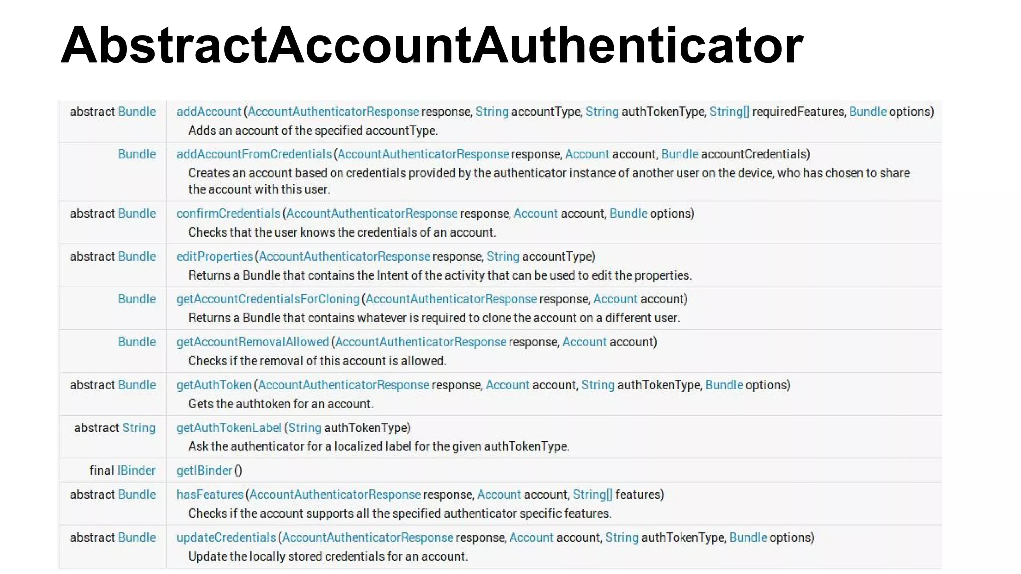AbstractAccountAuthenticator
 