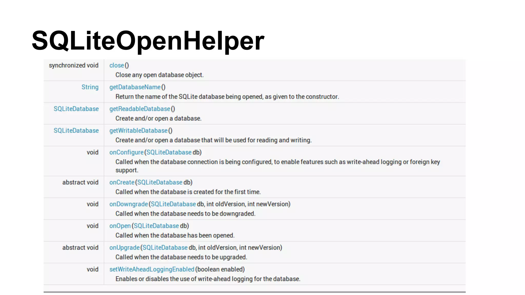 SQLiteOpenHelper
 