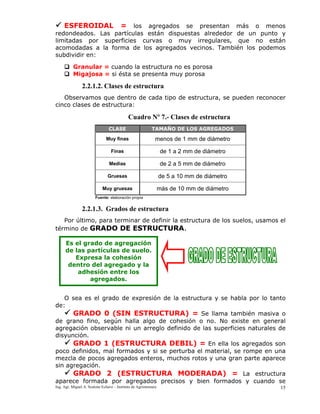 Ing. Agr. Miguel A. Scalone Echave – Instituto de Agrimensura 15
ESFEROIDAL = los agregados se presentan más o menos
redondeados. Las partículas están dispuestas alrededor de un punto y
limitadas por superficies curvas o muy irregulares, que no están
acomodadas a la forma de los agregados vecinos. También los podemos
subdividir en:
Granular = cuando la estructura no es porosa
Migajosa = si ésta se presenta muy porosa
2.2.1.2. Clases de estructura
Observamos que dentro de cada tipo de estructura, se pueden reconocer
cinco clases de estructura:
Cuadro Nº 7.- Clases de estructura
CLASE TAMAÑO DE LOS AGREGADOS
Muy finas menos de 1 mm de diámetro
Finas de 1 a 2 mm de diámetro
Medias de 2 a 5 mm de diámetro
Gruesas de 5 a 10 mm de diámetro
Muy gruesas más de 10 mm de diámetro
Fuente: elaboración propia
2.2.1.3. Grados de estructura
Por último, para terminar de definir la estructura de los suelos, usamos el
término de GRADO DE ESTRUCTURA.
O sea es el grado de expresión de la estructura y se habla por lo tanto
de:
GRADO 0 (SIN ESTRUCTURA) = Se llama también masiva o
de grano fino, según halla algo de cohesión o no. No existe en general
agregación observable ni un arreglo definido de las superficies naturales de
disyunción.
GRADO 1 (ESTRUCTURA DEBIL) = En ella los agregados son
poco definidos, mal formados y si se perturba el material, se rompe en una
mezcla de pocos agregados enteros, muchos rotos y una gran parte aparece
sin agregación.
GRADO 2 (ESTRUCTURA MODERADA) = La estructura
aparece formada por agregados precisos y bien formados y cuando se
Es el grado de agregación
de las partículas de suelo.
Expresa la cohesión
dentro del agregado y la
adhesión entre los
agregados.
 