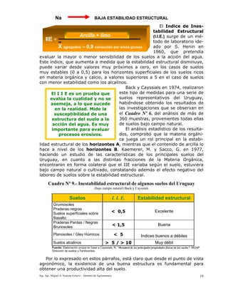 Ing. Agr. Miguel A. Scalone Echave – Instituto de Agrimensura 19
Na BAJA ESTABILIDAD ESTRUCTURAL
El Indice de Ines-
tabilidad Estructural
(I.I.E.) surge de un mé-
todo de laboratorio ide-
ado por S. Henin en
1960, que pretendía
evaluar la mayor o menor sensibilidad de los suelos a la acción del agua.
Este índice, que aumenta a medida que la estabilidad estructural disminuye,
puede variar desde valores muy próximos a cero, en los casos de suelos
muy estables (0 a 0,5) para los horizontes superficiales de los suelos ricos
en materia orgánica y calcio, a valores superiores a 5 en el caso de suelos
con menor estabilidad como los alcalinos.
Back y Cayssials en 1974, realizaron
este tipo de medidas para una serie de
suelos representativos del Uruguay,
habiéndose obtenido los resultados de
las investigaciones que se observan en
el Cuadro Nº 6, del análisis de más de
360 muestras, provenientes todas ellas
de suelos bajo campo natural.
El análisis estadístico de los resulta-
dos, comprobó que la materia orgáni-
ca juega un rol principal en la estabi-
lidad estructural de los horizontes A, mientras que el contenido de arcilla lo
hace a nivel de los horizontes B. Kaemerer, M. y Sacco, G. en 1977,
haciendo un estudio de las características de los principales suelos del
Uruguay, en cuanto a las distintas fracciones de la Materia Orgánica,
encontraron en forma colateral que el IIE variaba según el suelo, estuviera
bajo campo natural o cultivado, constatando además el efecto negativo del
laboreo de suelos sobre la estabilidad estructural.
Cuadro Nº 9.- Inestabilidad estructural de algunos suelos del Uruguay
(bajo campo natural) Back y Cayssials
Suelos I. I. E. Estabilidad estructural
Grumosoles
Praderas negras
Suelos superficiales sobre
Basalto
< 0,5 Excelente
Praderas Pardas / Negras
Brunosoles < 1,5 Buena
Planosoles / Gley Húmicos < 5 Indices buenos a débiles
Suelos alcalinos > 5 / > 10 Muy débil
Fuente: Elaboración propia en base a Cayssials, R. “Resumen de las principales propiedades físicas de los suelos”. MGAP
Dirección de suelos y Fertilizantes.
Por lo expresado en estos párrafos, está claro que desde el punto de vista
agronómico, la existencia de una buena estructura es fundamental para
obtener una productividad alta del suelo.
El I I E es un prueba que
evalúa la cualidad y no se
asemeja, a lo que sucede
en la realidad. Mide la
susceptibilidad de una
estructura del suelo a la
acción del agua. Es muy
importante para evaluar
procesos erosivos.
IIE =
X agregados – 0,9 corrección por arena gruesa
Arcilla + limo
 