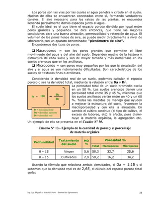 Ing. Agr. Miguel A. Scalone Echave – Instituto de Agrimensura 24
Los poros son las vías por las cuales el agua penetra y circula en el suelo.
Muchos de ellos se encuentran conectados entre sí, formando verdaderos
canales. El aire necesario para las raíces de las plantas, se encuentra
llenando parcialmente dichos espacios junto al agua.
El suelo ideal es el que tiene el espacio poroso dividido por igual entre
poros grandes y pequeños. Se dice entonces, que tiene las mejores
condiciones para una buena aireación, permeabilidad y retención de agua. El
volumen de los poros llenos de aire, se puede medir directamente a nivel de
laboratorio con un aparato denominado: “picnómetro de aire”.
Encontramos dos tipos de poros:
Macroporos = son los poros grandes que permiten el libre
movimiento del agua y del aire del suelo. Dependen mucho de la textura y
estructura de cada suelo y son de mayor tamaño y más numerosos en los
suelos arenosos que en los arcillosos.
Microporos = son poros muy pequeños por los que la circulación del
aire y el agua se ven notoriamente dificultadas. Son característicos de los
suelos de texturas finas o arcillosas.
Conociendo la densidad real de un suelo, podemos calcular el espacio
poroso o sea la densidad total, mediante la relación entre Da y Dr.
La porosidad total de un suelo promedio oscila
en un 50 %. Los suelos arenosos tienen una
porosidad total entre 35 y 45 %, mientras que
los suelos arcillosos varían entre un 40 y un 60
%. Todas las medidas de manejo que ayuden
a mejorar la estructura del suelo, favorecen la
macroporosidad y con ella la aireación. En
cambio el cultivo continuo (el tipo de cultivo, el
exceso de laboreo, etc) la afecta, pues dismi-
nuye la materia orgánica, la agregación etc.
Un ejemplo de ello se presenta en el Cuadro Nº 10.
Cuadro Nº 13.- Ejemplo de la cantidad de poros y el porcentaje
de materia orgánica
Porosidad %
Profundidad
Tratamiento
del suelo
MO
%
Total Macroporos Microporos
0 – 15 Virgen 5,6 58,3 32,7 25,6
0 – 15 Cultivados 2,9 50,2 16,2 34,2
Usando la fórmula que relaciona ambas densidades, si Da = 1,15 y si
sabemos que la densidad real es de 2,65, el cálculo del espacio poroso total
sería:
Pt = 100
Da
1
Dr
Pt = porosidad total
Da = densidad aparente
Dr = densidad real
 