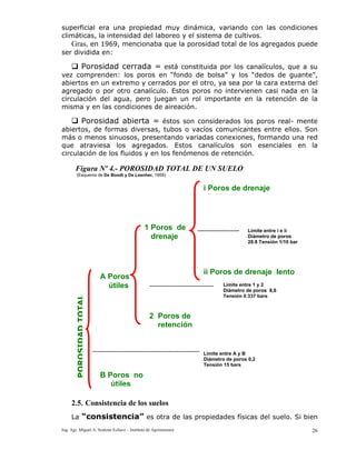 Ing. Agr. Miguel A. Scalone Echave – Instituto de Agrimensura 26
superficial era una propiedad muy dinámica, variando con las condiciones
climáticas, la intensidad del laboreo y el sistema de cultivos.
Gras, en 1969, mencionaba que la porosidad total de los agregados puede
ser dividida en:
Porosidad cerrada = está constituida por los canalículos, que a su
vez comprenden: los poros en “fondo de bolsa” y los “dedos de guante”,
abiertos en un extremo y cerrados por el otro, ya sea por la cara externa del
agregado o por otro canalículo. Estos poros no intervienen casi nada en la
circulación del agua, pero juegan un rol importante en la retención de la
misma y en las condiciones de aireación.
Porosidad abierta = éstos son considerados los poros real- mente
abiertos, de formas diversas, tubos o vacíos comunicantes entre ellos. Son
más o menos sinuosos, presentando variadas conexiones, formando una red
que atraviesa los agregados. Estos canalículos son esenciales en la
circulación de los fluidos y en los fenómenos de retención.
2.5. Consistencia de los suelos
La “consistencia” es otra de las propiedades físicas del suelo. Si bien
Figura Nº 4.- POROSIDAD TOTAL DE UN SUELO
(Esquema de De Boodt y De Leenher, 1959)
-----------------------------
--------------------------------------------
----------------------------------------------------------------------------
POROSIDADTOTAL
A Poros
útiles
B Poros no
útiles
1 Poros de
drenaje
2 Poros de
retención
i Poros de drenaje
á id
ii Poros de drenaje lento
Límite entre i e ii
Diámetro de poros
28,8 Tensión 1/10 bar
Límite entre 1 y 2
Diámetro de poros 8,6
Tensión 0,337 bars
Límite entre A y B
Diámetro de poros 0,2
Tensión 15 bars
 
