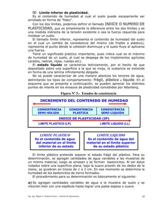 Ing. Agr. Miguel A. Scalone Echave – Instituto de Agrimensura 29
⌦ Límite inferior de plasticidad.
Es el contenido de humedad al cual el suelo puede escasamente ser
arrollado en forma de “fideo”.
Con los dos límites, podemos definir el llamado INDICE O NUMERO DE
PLASTICIDAD, que es simplemente la diferencia entre los dos límites y es
una medida indirecta de la tensión existente o sea la fuerza requerida para
moldear un suelo.
El llamado límite inferior, representa el contenido de humedad del suelo
en el cual un cambio de consistencia del mismo (de friable a plástico),
representa el punto dónde la cohesión disminuye y el suelo fluye al aplicarse
una fuerza.
Tiene un significado práctico importante, pues indica cual es el máximo
de humedad de un suelo, al cual se despega de los implementos agrícolas
(arados, rastras, rejas, ruedas etc).
El estado líquido se caracteriza teóricamente, por el hecho de que
depositado sobre una superficie a la que se moja, la sustancia se extiende
en forma de una lamina infinitamente delgada.
No se puede caracterizar de una manera absoluta los tenores de agua,
delimitando los tipos de comportamiento: frágil, plástico y líquido. En el
esquema que se presenta a continuación, se pueden apreciar los distintos
puntos de interés en los ensayos de plasticidad concebidos por Atterberg.
Figura Nº 5.- Estados de consistencia
El límite plástico pretende separar el estado frágil del plástico. Para su
determinación, se agregan cantidades de agua variables a las muestras de
un mismo material, luego se amasan y se forman bastoncitos. Al ser éstos
rodados sobre una superficie plana, bajo la suave presión de los dedos de la
mano, se quiebran en trozos de 1 a 2 cm. En ese momento se determina la
humedad de los bastoncitos de tierra formados.
El procedimiento para su determinación es básicamente el siguiente:
a) Se agregan cantidades variables de agua a la muestra de suelo y se
mezclan bien con una espátula hasta lograr una pasta espesa y suave.
INCREMENTO DEL CONTENIDO DE HUMEDAD
CONSISTENCIA
SEMI-SOLIDA
CONSISTENCIA
PLASTICA
CONSISTENCIA
SEMI-LIQUIDA
INDICE DE PLASTICIDAD (IP)
LIMITE PLASTICO (LP) LIMITE LIQUIDO (LL)
LIMITE PLASTICO
Es el contenido de agua
del material en el límite
inferior de su estado
á
LIMITE LIQUIDO
Es el contenido de agua del
material en el límite superior
de su estado plástico
 