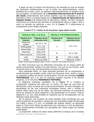 Ing. Agr. Miguel A. Scalone Echave – Instituto de Agrimensura 3
A pesar de que el número de fracciones y los tamaños en que se dividen
las partículas constituyentes y por lo tanto sus denominaciones, varían
bastante de un país a otro, en general internacionalmente se aceptan como
las principales: la clasificación de la Sociedad Internacional de la Ciencia
del Suelo (International Soil Cience Society) que ha adoptado la de A.
Atterberg (1912) y la desarrollada por el Departamento de Agricultura de
Estados Unidos (US Department of Agriculture, USDA). Ha sido necesario
uniformizar los criterios que permitan la comparación entre un lugar y otro o
entre un tamaño de partícula y otro. En el Cuadro Nº 1 observamos la
comparación entre ambos sistemas.
Cuadro Nº 1.- Límites de las fracciones según ambas escalas
ESCALA DEL U.S.D.A. ESCALA INTERNACIONAL
Nombre de la
fracción
Diámetro de las
partículas (mm)
Nombre de la
fracción
Diámetro de las
partículas (mm)
Arena muy
gruesa
de 2,0 a 1,0
Arena gruesa 1,0 a 0,5
Arena media 0,5 a 0,25
I 2,0 a 0,2
Arena fina 0,25 a 0,10
Arena muy fina 0,10 a 0,05
II 0,2 a 0,02
Limo 0,05 a 0,002 III 0,02 a 0,002
Arcilla Menos de 0,002 IV Menos de 0,002
Fuente: “Cuaderno práctico de Edafología”. Kaplán, A. Rucks, L. y Telechea, L. AEA. Facultad de Agronomía.
Es difícil encontrar que los diferentes horizontes de un mismo perfil de
suelos evolucionado, tengan una sola textura, sino que en los hechos, cada
horizonte tiene (y hay que describirla) su textura particular.
Esta propiedad física, en cada horizonte proviene de la combinación o
combinaciones que pueden existir entre las fracciones limo, arcilla y arena.
La expresión gráfica de dichas combinaciones, forman las llamadas CLASES
TEXTURALES, que a su vez en conjunto, pueden reunirse a los efectos
prácticos, en el conocido TRIANGULO TEXTURAL.
El diagrama triangular equilátero de la Figura Nº 1, muestra la
composición mecánica del suelo por un punto, en lugar de una línea de
distribución, como lo hacen las curvas de acumulación. En este triángulo, los
porcentajes de las tres fracciones principales (arena, limo y arcilla) se
indican sobre cada uno de los lados. Las texturas extremas se encuentran
hacia los vértices de dicho diagrama y las equilibradas en el centro. Todo el
diagrama a su vez, está dividido en casilleros que se corresponden con las
distintas clases texturales.
Por lo general, una muestra de suelo también está constituida por una
cierta proporción de gravillas y cantos que son eliminados luego del tamizaje
con malla o tamiz a 2 mm. La totalidad del análisis clásico, es efectuado
sobre la “tierra fina” dónde los elementos son menores a 2 mm de diámetro.
Estos constituyentes minerales son agrupados por clases según las escalas
presentadas.
La proporción relativa de estas clases definirán la textura de la muestra
 