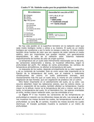 Ing. Agr. Miguel A. Scalone Echave – Instituto de Agrimensura 36
Cuadro Nº 18.- Símbolos usados para las propiedades físicas (cont).
No hay vida posible en la superficie terrestre sin la radiación solar que
cada medio biológico recibe y utiliza a su manera. El suelo es un medio
biológico por excelencia y por lo tanto no escapa a esta ley. En éste existen
también otras fuentes de calor que son capaces de ceder calorías al medio
edáfico, pero por importantes que puedan resultar, son generalmente
despreciables, al lado de la radiación solar. Estamos hablando
específicamente de fuentes de calor de origen químico.
La temperatura de un suelo está íntimamente relacionada con la del aire,
las variaciones estacionales y diarias, se muestran diferentes, según la
profundidad del perfil. Por debajo de cierta profundidad, los cambios de
temperatura atmosféricos, no afectan la temperatura del suelo.
La respuesta de los suelos, depende principalmente de su calor específico
y de su contenido de humedad. Este es cinco veces más importante en la
fijación de la temperatura del suelo, que el material o materiales
constituyentes del mismo. Un suelo pobremente drenado, será
necesariamente más frío que un suelo seco, lo mismo en uno cubierto por
vegetación de tipo forestal, que con vegetación de pradera o de un cultivo.
Otro factor importante en el calentamiento del suelo, es su color. Los
oscuros absorben mejor las radiaciones solares, que los colores claros. La
altura y exposición de los suelos, también afectan su temperatura. Cuanto
mayor es la altitud, menor es la temperatura del aire y menor, será por lo
tanto, la temperatura del suelo. En el Hemisferio Sur, las laderas orientadas
al norte, reciben mayor radiación solar, que las orientadas al sur.
La Figura Nº 5 nos muestra las variaciones de las temperaturas en
profundidad en relación con los diferentes meses del año. Las zonas a y a´,
nos muestran los meses durante los cuales, las temperaturas aumentan en
profundidad. La zona b, en cambio, muestra los meses durante los cuales
disminuye. El trazado punteado muestra la oscilación a un metro de
profundidad.
Revestimientos
D = Delgado
M = Medio
G = Grueso
Mg = Muy grueso
V = Vertical
H = Horizontal
P = Pocos
C = Granos de arena
T = Todos
1 = Continuos
2 = Discontinuos
3 = Manchas
P = Películas de arcilla
D = Slickensides
R = Otros revestimientos
Intensidad de reacción al HCl
= 10 %, H2 02 10 vol
- ausente
- + débil (oído)
- ++ moderado (visual)
- +++ fuerte (visual)
Fuente: “Cuaderno Práctico de
Edafología”. AEA. Facultad de
Agronomía.
 