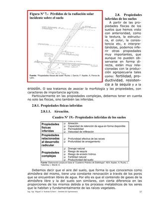 Ing. Agr. Miguel A. Scalone Echave – Instituto de Agrimensura 37
2.8. Propiedades
inferidas de los suelos
A partir de las pro-
piedades físicas de los
suelos que hemos visto
con anterioridad, como
la textura, la estructu-
ra, el color, la consis-
tencia etc, e interpre-
tándolas, podemos infe-
rir otras propiedades
muy importantes, que
aunque no pueden ob-
servarse en forma di-
recta, están muy rela-
cionadas con la produc-
ción agropecuaria tales
como: fertilidad, pro-
ductividad, resisten-
cia a la sequía y a la
erosión. O sea tratamos de asociar la morfología y las propiedades, con
caracteres de importancia agrícola.
Particularmente en las propiedades complejas, debemos tener en cuenta
no solo las físicas, sino también las inferidas.
2.8.1. Propiedades físicas inferidas
2.8.1.1. Aireación.
Cuadro Nº 19.- Propiedades inferidas de los suelos
Propiedades
físicas
inferidas
Aireación
Capacidad de retención de agua en forma disponible
Permeabilidad
Velocidad de infiltración
Propiedades
relacionadas
al desarrollo
radicular
Profundidad efectiva de las raíces
Profundidad de arraigamiento
Propiedades
complejas
Drenaje natural
Riesgo de sequía
Riesgo de erosión hídrica
Fertilidad natural
Productividad del suelo
Fuente: Elaboración propia en base al “Cuaderno Práctico de Edafología”. AEA. Kaplan, A. Rucks, l.,
Telechea, l., Mandl, A.
Debemos decir que el aire del suelo, que forma lo que conocemos como
atmósfera del mismo, tiene una constante renovación a través de los poros
que se encuentran libres de agua. Por ello es que el contenido de gases de la
atmósfera libre y la del suelo son similares, con cierta diferencia en las
proporciones de los mismos debida a los procesos metabólicos de los seres
que la habitan y fundamentalmente de las raíces vegetales.
Figura Nº 7.- Pérdidas de la radiación solar
incidente sobre el suelo
Fuente: “Propiedades físicas del suelo” Rucks, l. García, F. Kaplán, A, Ponce de
León.
 