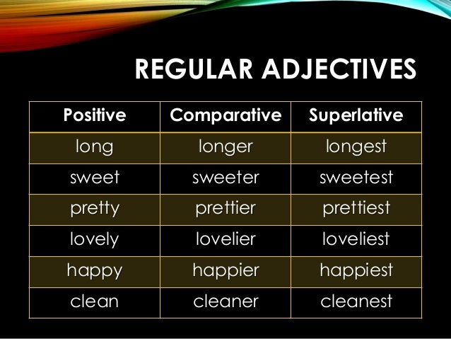 bangs adjectives