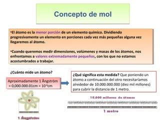 Concepto de molConcepto de mol
•El átomo es la menor porción de un elemento químico. Dividiendo
progresivamente un elemento en porciones cada vez más pequeñas alguna vez
llegaremos al átomo.
•Cuando queremos medir dimensiones, volúmenes y masas de los átomos, nos
enfrentamos a valores extremadamente pequeños, con los que no estamos
acostumbrados a trabajar.
•El átomo es la menor porción de un elemento químico. Dividiendo
progresivamente un elemento en porciones cada vez más pequeñas alguna vez
llegaremos al átomo.
•Cuando queremos medir dimensiones, volúmenes y masas de los átomos, nos
enfrentamos a valores extremadamente pequeños, con los que no estamos
acostumbrados a trabajar.
¿Cuánto mide un átomo?
Aproximadamente 1 Ångström
= 0,000.000.01cm = 10-8
cm
Aproximadamente 1 Ångström
= 0,000.000.01cm = 10-8
cm
¿Qué significa esta medida? Que poniendo un
átomo a continuación del otro necesitaríamos
alrededor de 10.000.000.000 (diez mil millones)
para cubrir la distancia de 1 metro.
 