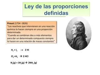 Ley de las proporciones
definidas
Ley de las proporciones
definidas
Proust (1754 -1826)
“Los reactivos que intervienen en una reacción
química lo hacen siempre en una proporción
determinada.
“Cuando se combinan dos o más elementos
para dar un determinado compuesto siempre
lo hacen en una relación de masas constantes”
Proust (1754 -1826)
“Los reactivos que intervienen en una reacción
química lo hacen siempre en una proporción
determinada.
“Cuando se combinan dos o más elementos
para dar un determinado compuesto siempre
lo hacen en una relación de masas constantes”
H2 + I2 → 2 HI
Cl2 +H2  2 HCl
N2(g) + 3H2(g)  2NH3 (g)
 