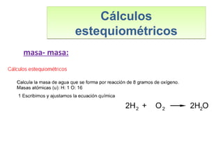 Cálculos
estequiométricos
Cálculos
estequiométricos
masa- masa:
 