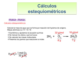 Cálculos
estequiométricos
Cálculos
estequiométricos
masa- masa:
 