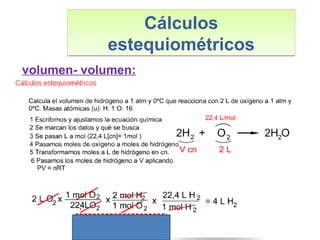 Cálculos
estequiométricos
Cálculos
estequiométricos
volumen- volumen:
 