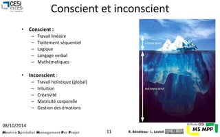Conscient et inconscient 
• Conscient : 
– Travail linéaire 
– Traitement séquentiel 
– Logique 
– Langage verbal 
– Mathématiques 
• Inconscient : 
– Travail holistique (global) 
– Intuition 
– Créativité 
– Motricité corporelle 
– Gestion des émotions 
08/10/2014 
Mastère Spécialisé Management Par Projet 11 
R. Bénéteau - L. Levieil 
 