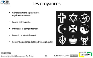 Les croyances 
• Généralisations à propos des 
expériences vécues 
• Forme notre réalité 
• Influe sur le comportement 
• Pouvoir de vie et de mort 
• Peuvent empêcher d’atteindre nos objectifs 
08/10/2014 
Mastère Spécialisé Management Par Projet 13 
R. Bénéteau - L. Levieil 
 