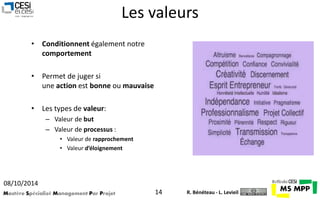 Les valeurs 
• Conditionnent également notre 
comportement 
• Permet de juger si 
une action est bonne ou mauvaise 
• Les types de valeur: 
– Valeur de but 
– Valeur de processus : 
• Valeur de rapprochement 
• Valeur d’éloignement 
08/10/2014 
Mastère Spécialisé Management Par Projet 14 
R. Bénéteau - L. Levieil 
 