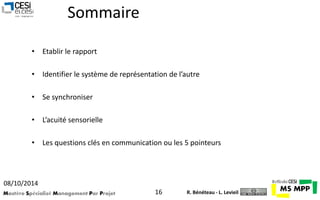 Sommaire 
• Etablir le rapport 
• Identifier le système de représentation de l’autre 
• Se synchroniser 
• L’acuité sensorielle 
• Les questions clés en communication ou les 5 pointeurs 
08/10/2014 
Mastère Spécialisé Management Par Projet 16 
R. Bénéteau - L. Levieil 
 