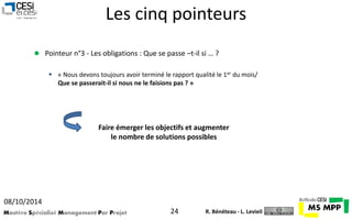 Les cinq pointeurs 
 Pointeur n°3 - Les obligations : Que se passe –t-il si … ? 
 « Nous devons toujours avoir terminé le rapport qualité le 1er du mois/ 
Que se passerait-il si nous ne le faisions pas ? » 
Faire émerger les objectifs et augmenter 
le nombre de solutions possibles 
08/10/2014 
Mastère Spécialisé Management Par Projet 24 
R. Bénéteau - L. Levieil 
 