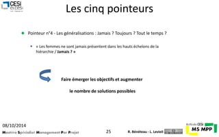 Les cinq pointeurs 
 Pointeur n°4 - Les généralisations : Jamais ? Toujours ? Tout le temps ? 
 « Les femmes ne sont jamais présentent dans les hauts échelons de la 
hiérarchie / Jamais ? » 
Faire émerger les objectifs et augmenter 
le nombre de solutions possibles 
08/10/2014 
Mastère Spécialisé Management Par Projet 25 
R. Bénéteau - L. Levieil 
 