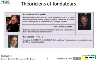 Théoriciens et fondateurs 
08/10/2014 
Mastère Spécialisé Management Par Projet 6 
R. Bénéteau - L. Levieil 
 