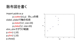 散布図を書く 
import pylab as p 
p.scatter(x1,y) ※x, yの順 
xlabel, ylabelで軸の名前 
p.xlabel(‘x1’, size=20) 
p.ylabel(‘y’, size=20) 
xlim, ylimでグラフ範囲 
p.xlim(-1,10) 
p.ylim(-1,10) 
p.show() 
 