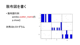 散布図を書く 
• 散布図行列 
pandas.scatter_matrix(f) 
p.show() 
対角はヒストグラム 
 