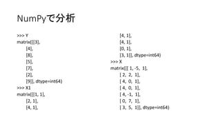 NumPyで分析 
>>> Y 
matrix([[3], 
[4], 
[8], 
[5], 
[7], 
[2], 
[9]], dtype=int64) 
>>> X1 
matrix([[1, 1], 
[2, 1], 
[4, 1], 
[4, 1], 
[4, 1], 
[0, 1], 
[3, 1]], dtype=int64) 
>>> X 
matrix([[ 1, -5, 1], 
[ 2, 2, 1], 
[ 4, 0, 1], 
[ 4, 0, 1], 
[ 4, -1, 1], 
[ 0, 7, 1], 
[ 3, 5, 1]], dtype=int64) 
 