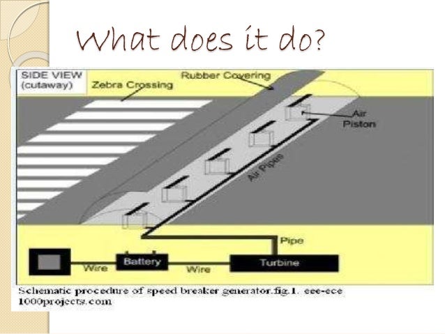 road power generation ppt Produce electricity by use of speed breaker. Mov youtube.