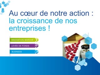 Rapport d’activités Alsace BioValley 2014
9
Au cœur de notre action :
la croissance de nos
entreprises !
 
