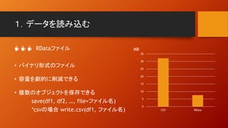 １．データを読み込む
☕ ☕ ☕ RDataファイル
• バイナリ形式のファイル
• 容量を劇的に削減できる
• 複数のオブジェクトを保存できる
save(df1, df2, …, file=ファイル名)
*csvの場合 write.csv(df1, ファイル名)
0
5
10
15
20
25
30
35
CSV RData
MB
 