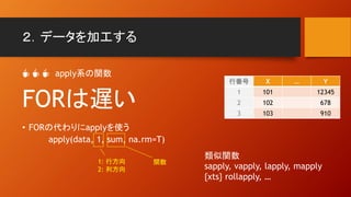 ２．データを加工する
行番号 X … Y
1 101 12345
2 102 678
3 103 910
☕ ☕ ☕ apply系の関数
FORは遅い
• FORの代わりにapplyを使う
apply(data, 1, sum, na.rm=T)
1: 行方向
2: 列方向
関数
類似関数
sapply, vapply, lapply, mapply
{xts} rollapply, …
 