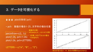 ３．データを可視化する
☕ ☕ ☕ plotの形状（pch）
• pch： 数値の場合1~25、文字列の場合任意
par(mfrow=c(2, 1))
plot(1:26, pch=1:26)
plot(1:26, pch=LETTERS)
LETTERS = c(“A”, “B”, … “Z”)
Yの値、Xのデフォルト値は
1:length(Y)
画面の分割：
mfrow(m,n) … m×nに分割
余白が足りない ⇒ 余白の調整はpar(mar())
 