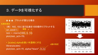 ３．データを可視化する
☕ ☕ ☕ プロットが重なる場合
（例） N(0, 10)に従う乱数を1000個作りプロットする
set.seed(1)
test <- rnorm(1000, 0, 10)
plot(test, pch=19)
• {scales} alphaを使い半透明にする
library(scales)
plot(test, pch=19, alpha(“black”, 0.2))
α値の指定
個数 μ σ
乱数を固定
 